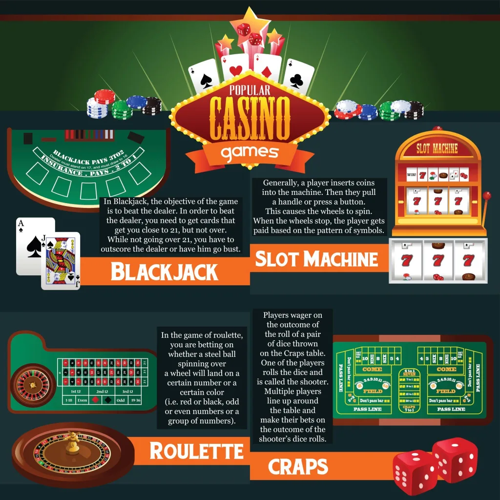 Cơ chế tích lũy quỹ thưởng Jackpot tại Netwin tăng nhanh vào giờ cao điểm